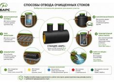 Барс Ультра 12